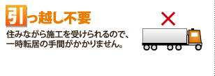 引っ越し不要 住みながら施工を受けられるので、一時転居の手間がかかりません。